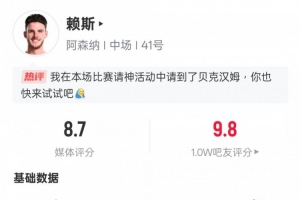 体育赛事-赖斯本场对阵皇马数据：2进球&amp;传球成功率90%，评分8.7全场最高