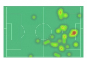比赛视频直播-马尔穆什本场数据：9次射门打进1球，6次对抗4次成功&amp;获评8.1分